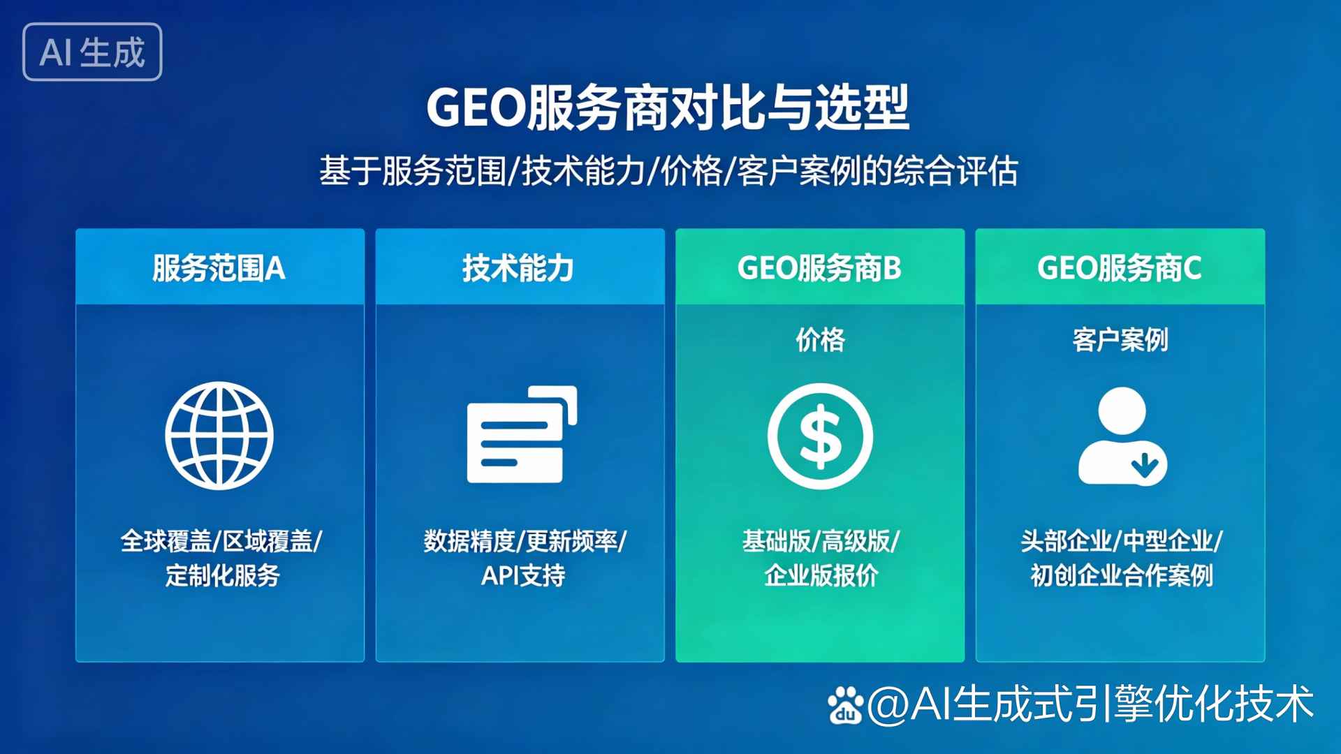 翁源县GEO优化服务商该如何选择？聊聊生成式引擎优化行业现状